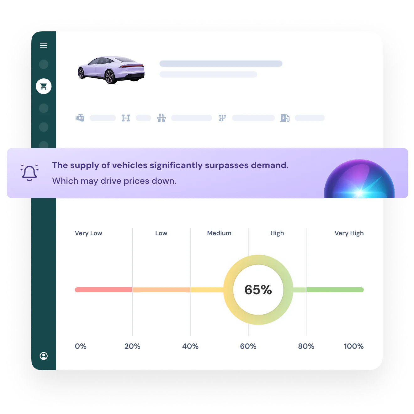 AI-dashboard voor inruilwaardering