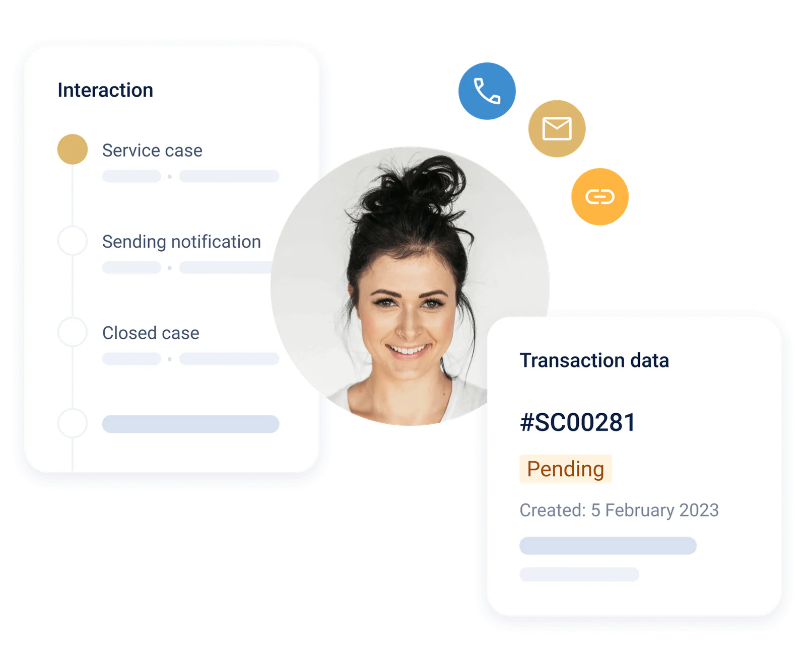 Customer interaction and service case overview