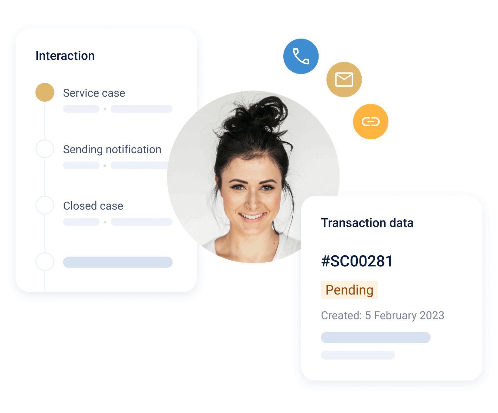 Customer interaction and service case overview