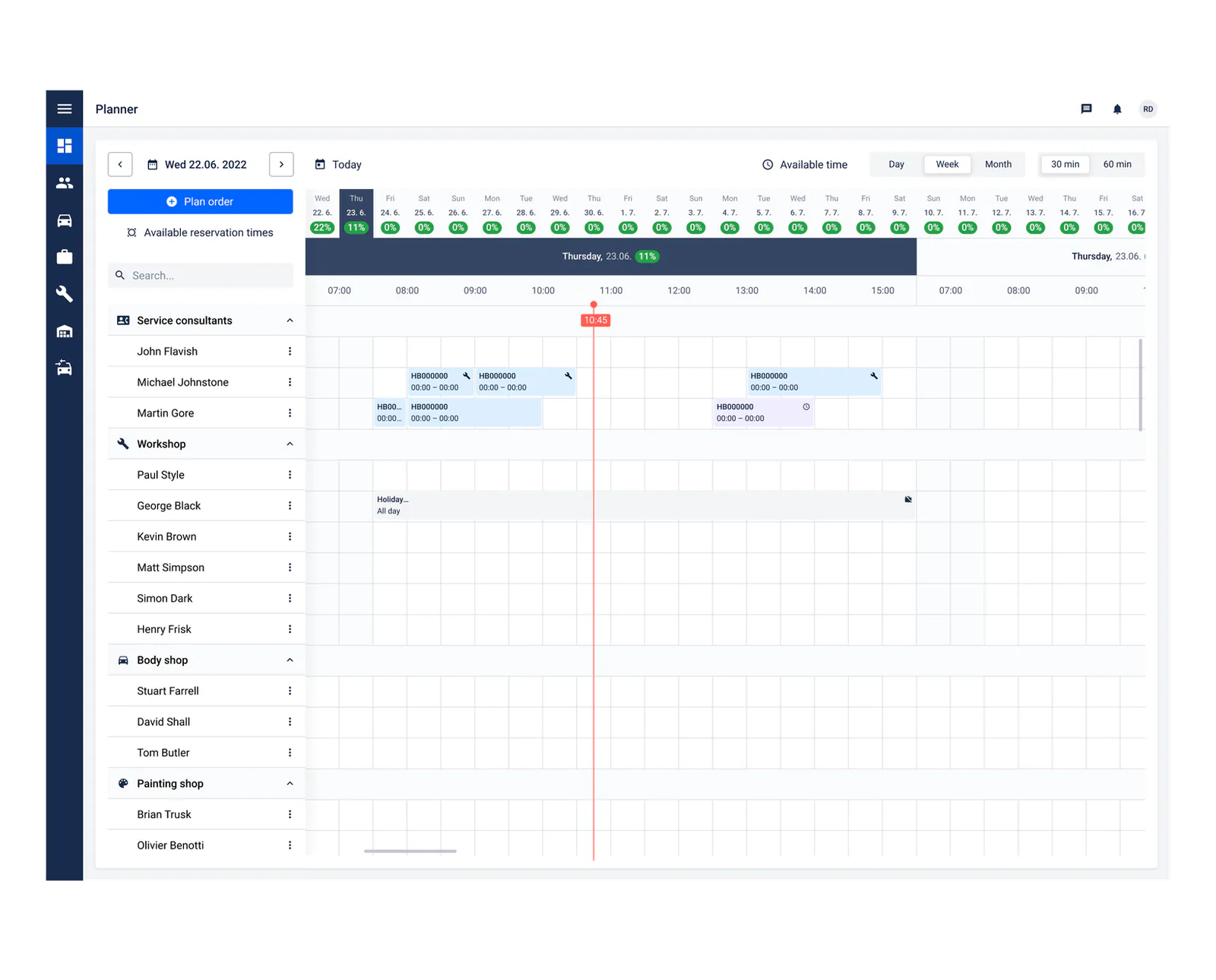 Planner maximum effectiveness dashboard