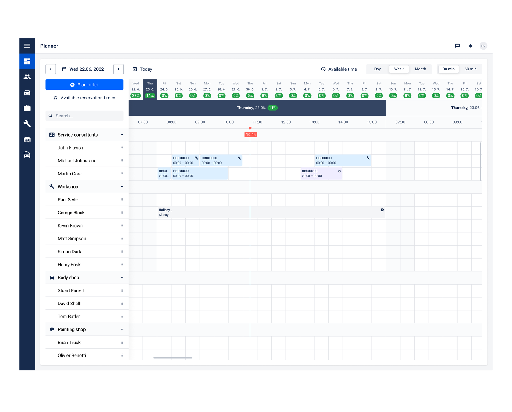 Planner maximum effectiveness dashboard