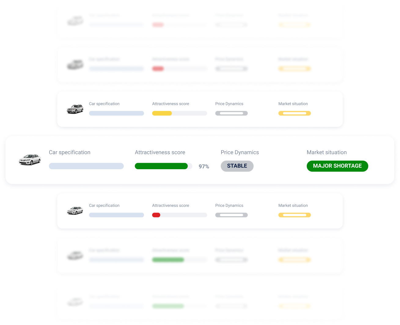 Stock Report dashboard overview