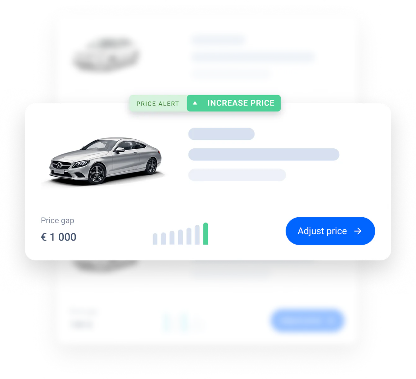 Analisi dei divari di prezzo che mostra il pricing competitivo