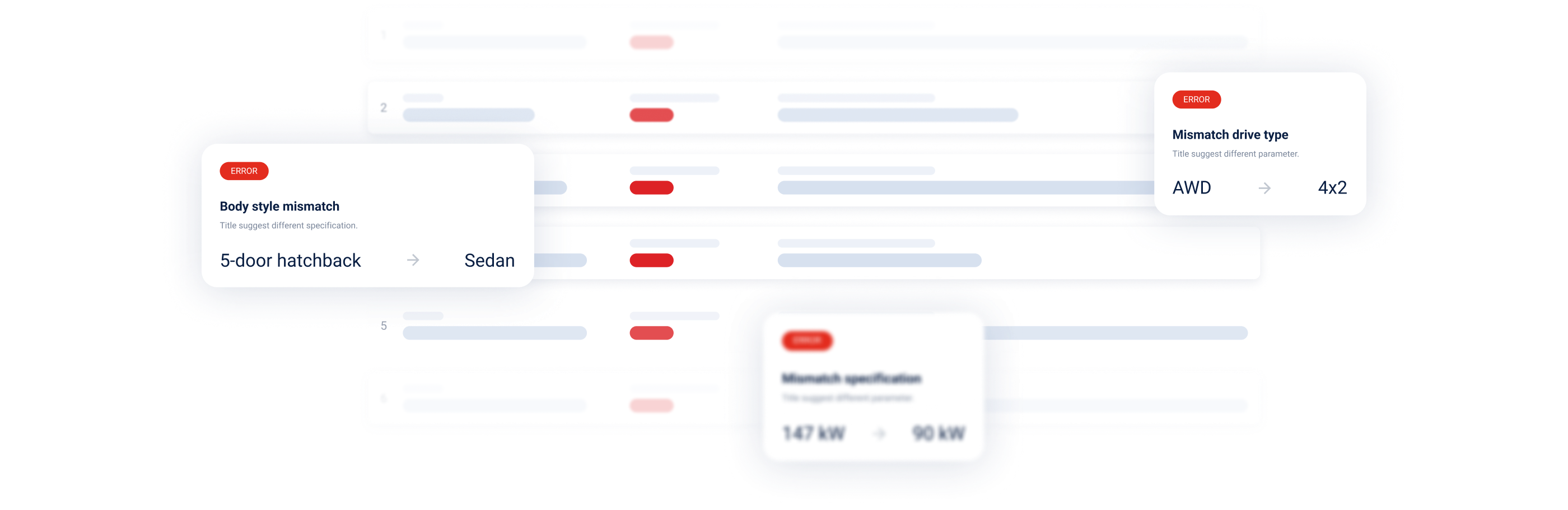 Quality check validation interface