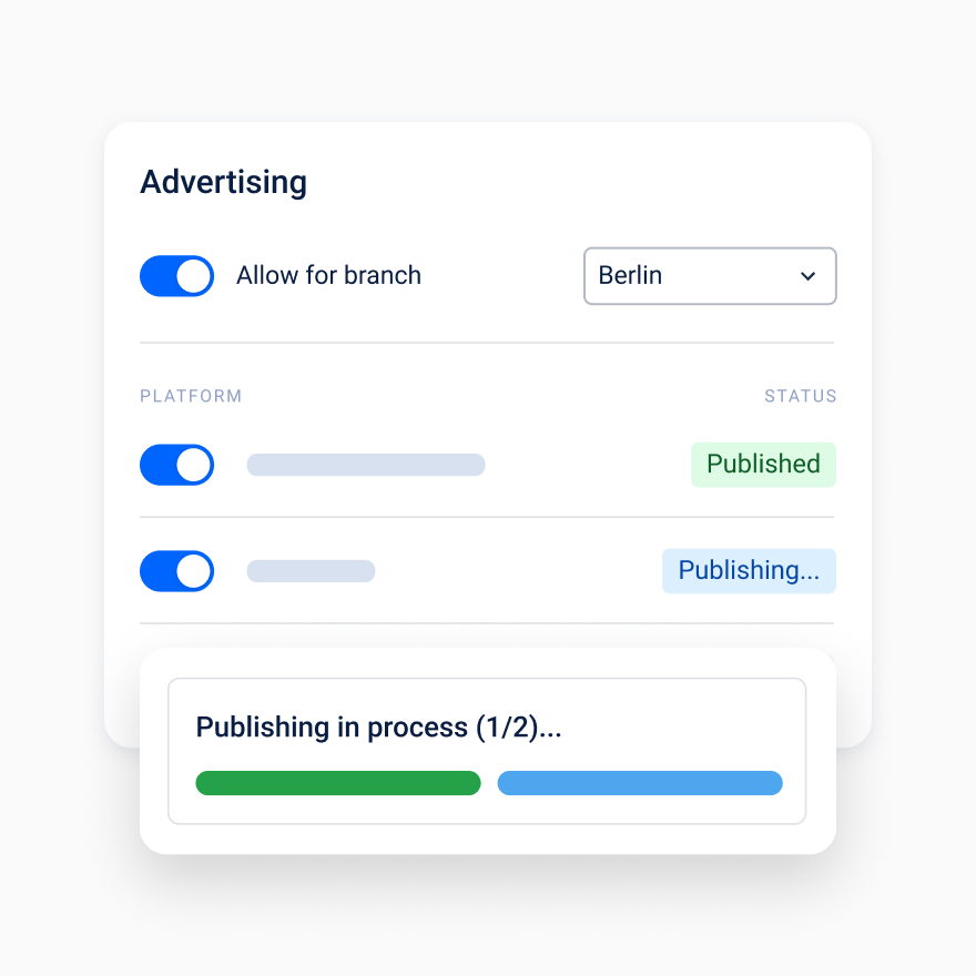 Publishing ads under different branch profiles