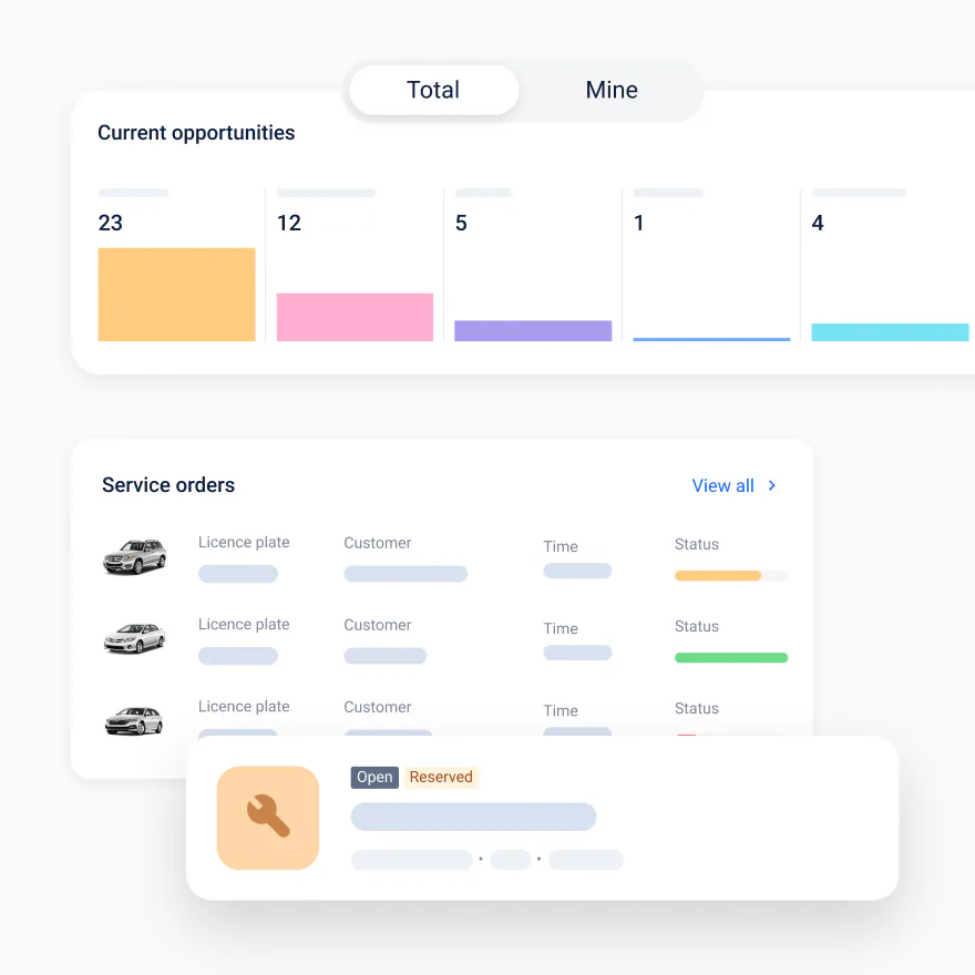 Das neue Omnetic-Dashboard