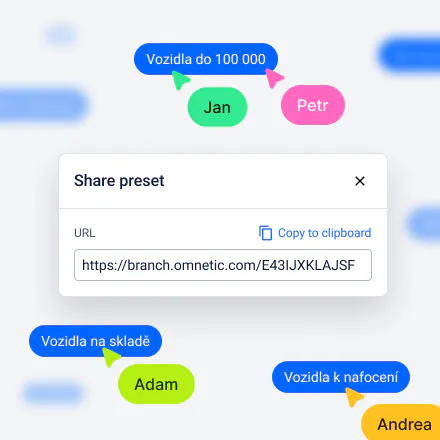 Geteilte gespeicherte Datenraster-Ansichten